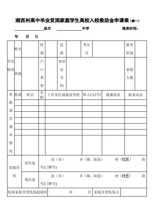 湘西州贫困家庭大学新生救助金审批表格模板