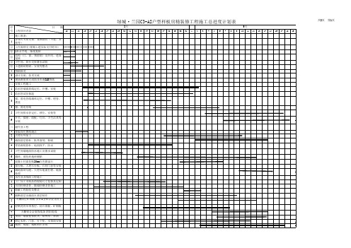 装修施工进度计划表