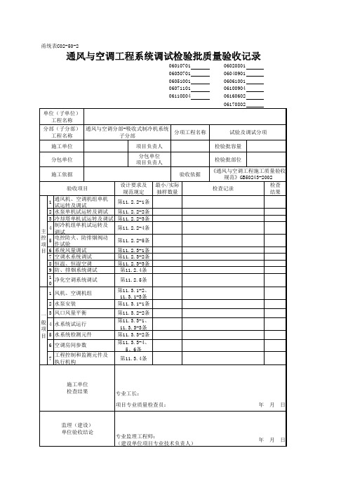 通风与空调工程系统调试检验批质量验收记录