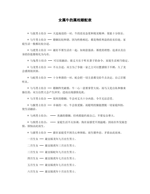 女属牛的属相婚配表