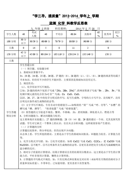质量分析表(化学)