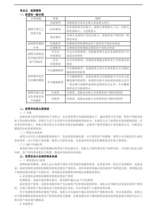 【财务成本管理知识点】租赁筹资