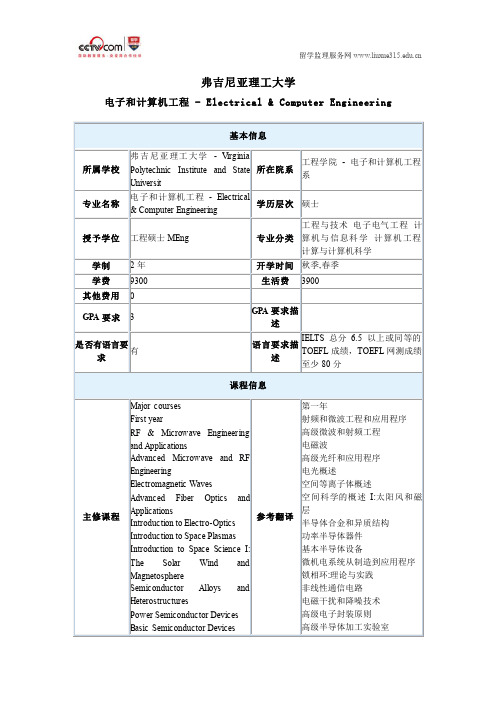 弗吉尼亚理工大学电子和计算机工程硕士申请条件