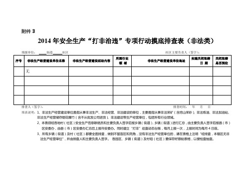 安全生产“打非治违”专项行动摸底排查表