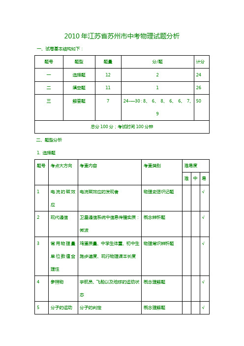 2010年江苏省苏州市中考物理试题分析