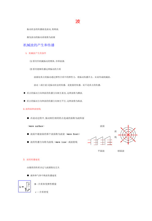 波动理论
