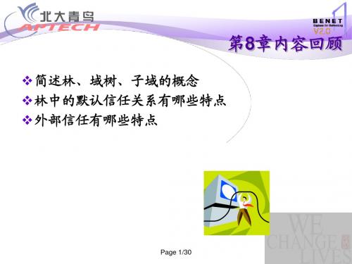 Windows2003网络服务全套教材【北大青鸟专用】-操作主机与ad data 维护