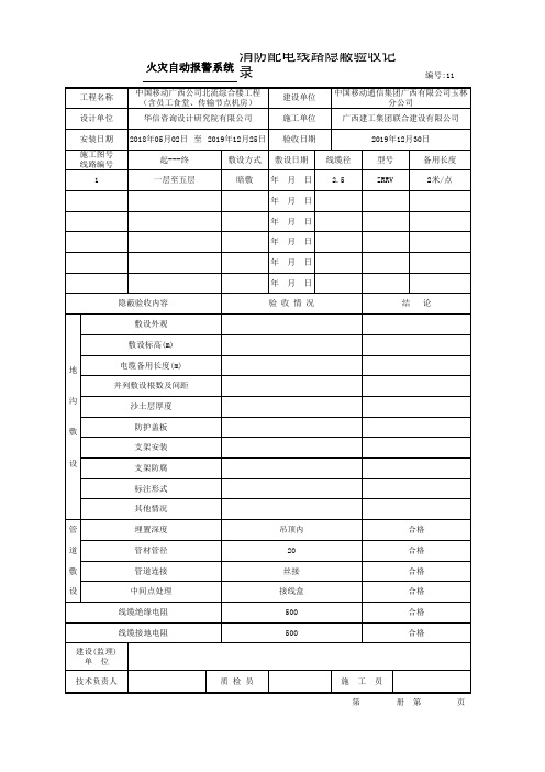 火灾自动报警系统消防配电线路隐蔽验收记录