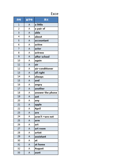 Excel背单词：人教版PEP小学英语3-6年级