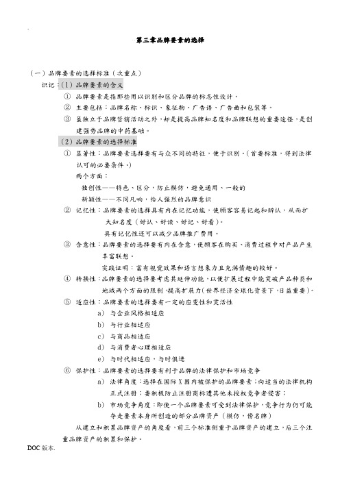 全国商科院校品牌策划技能大赛考试提纲3-4章