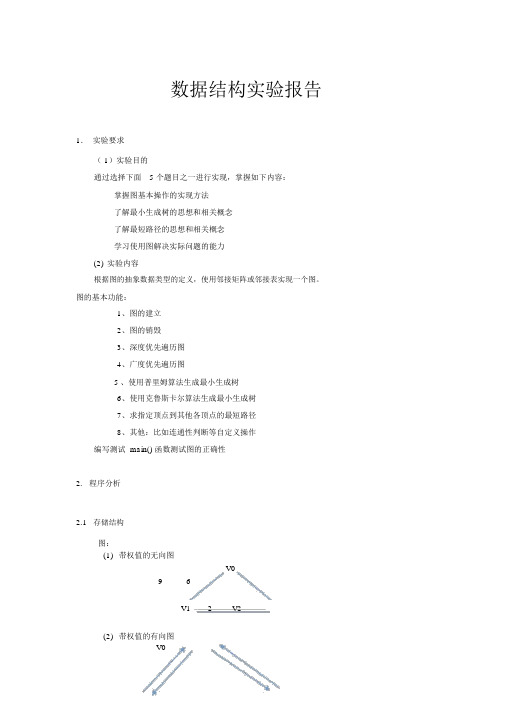 北邮数据结构实验第二次实验图