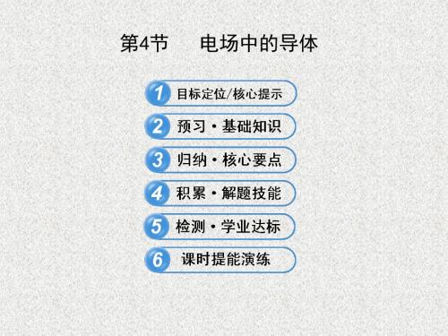 2013版物理《学习方略》课件(鲁科版选修3-1)1.4电场中的导体
