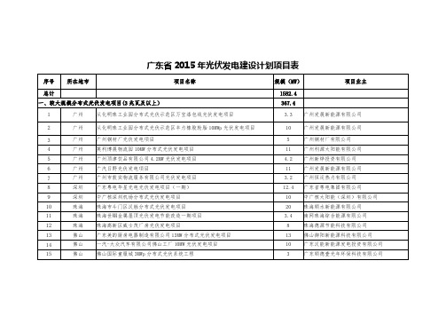 广东省2015年光伏发电建设计划项目表