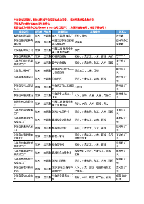 2020新版江苏省连云港面粉工商企业公司名录名单黄页大全126家