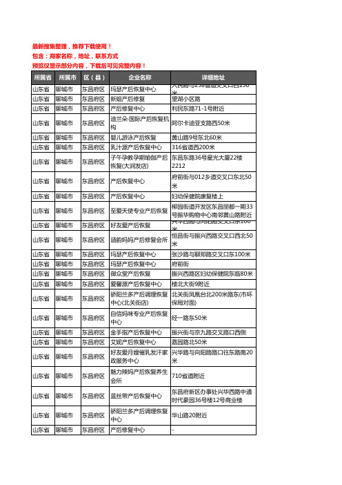 新版山东省聊城市东昌府区产后恢复企业公司商家户名录单联系方式地址大全33家