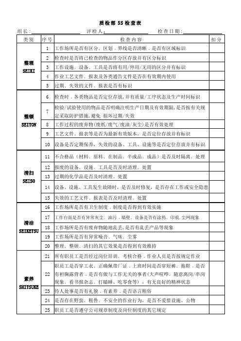 品管部5S检查表