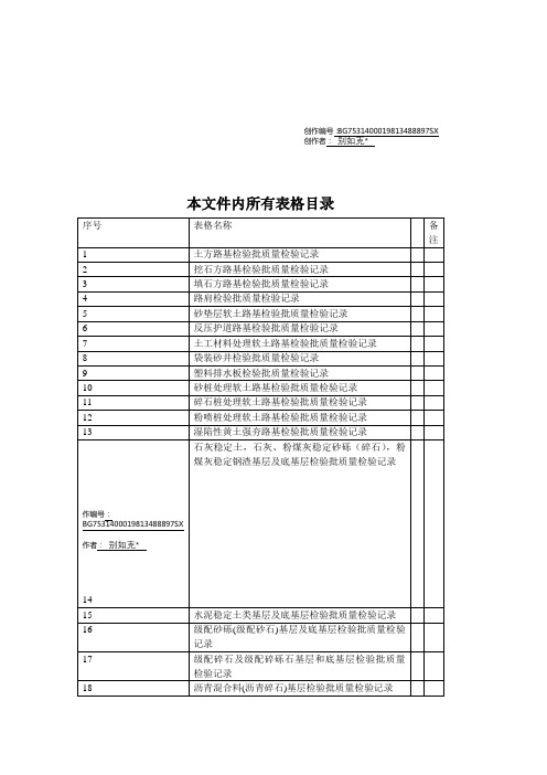 城镇道路工程(CJJ1-2008)检验批质量检验记录表格