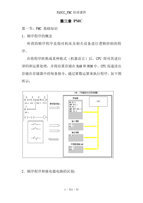 FANUC_PMC培训课件