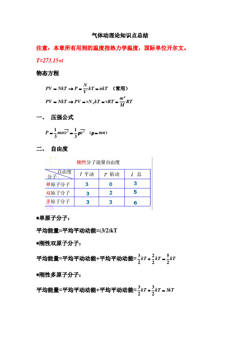 气体动理论知识点总结
