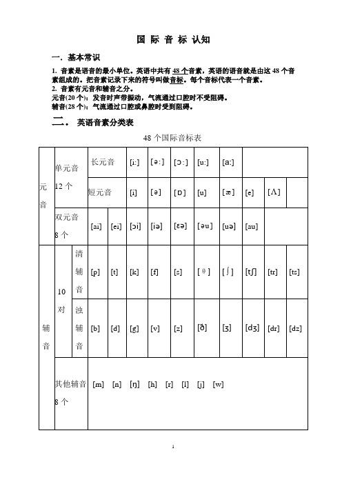 48个国际音标表(A4打印版)