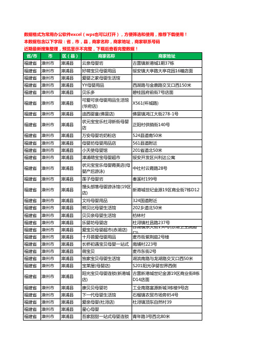 2020新版福建省漳州市漳浦县月子服务工商企业公司商家名录名单黄页联系号码地址大全78家