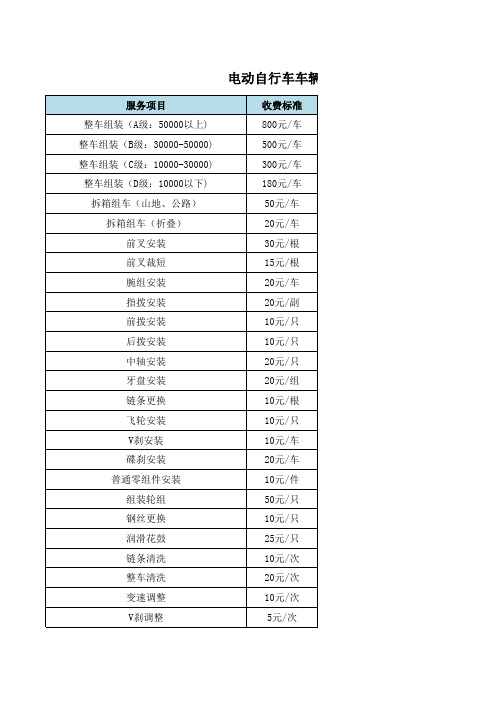 电动自行车车辆维修、保养收费标准