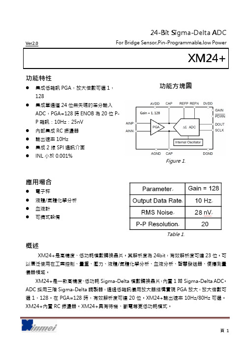 XM24+模数转换芯片ADC