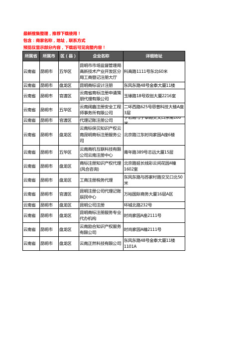 新版云南省昆明市注册公司企业公司商家户名录单联系方式地址大全14家