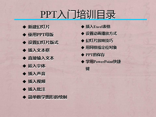 ppt入门教程资料课件