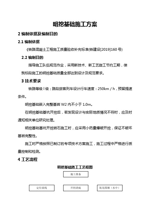 z明挖基础施工方案[1]word资料11页