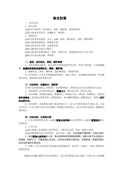 李文华：司法考试刑法：最新专题《枪支犯罪》