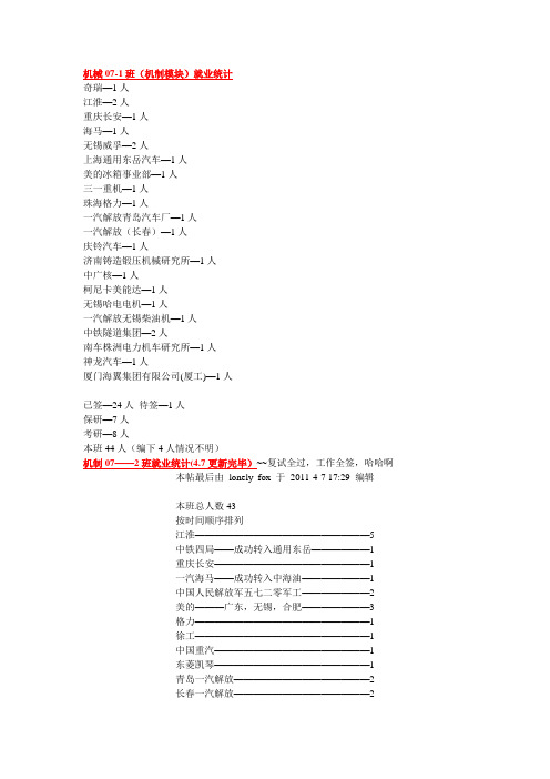 2011届合肥工业大学部分热门专业就业情况统计