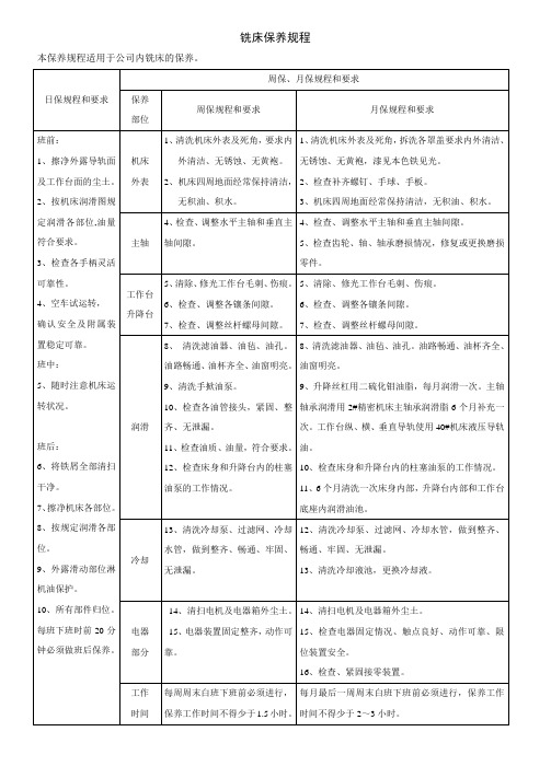 铣床保养规程