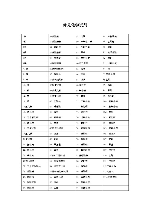 常见化学试剂
