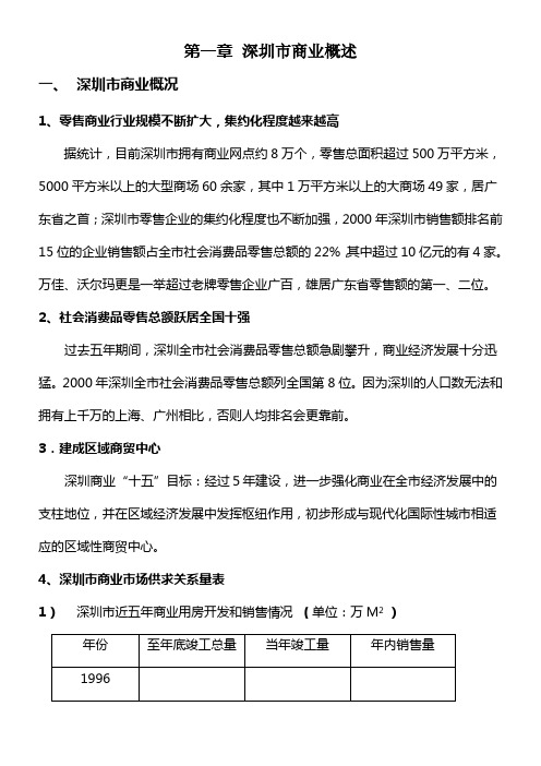 深圳中原商业策划报告