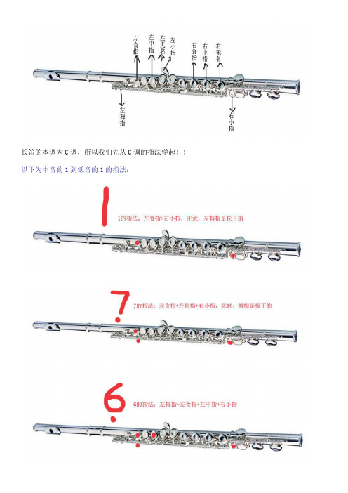 长笛指法
