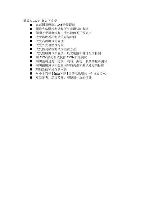 ul2054