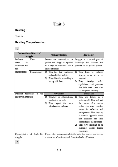 Unit 3, Book 3 课后练习答案