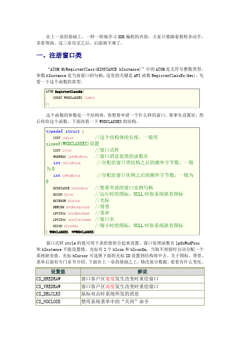 Windows32的SDK编程 第二章