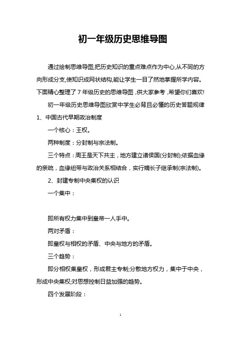初一年级历史思维导图
