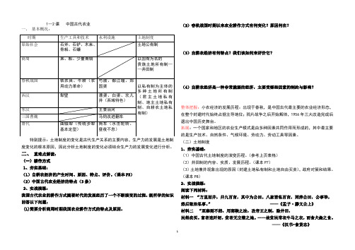 高一历史必修二复习提纲(一)