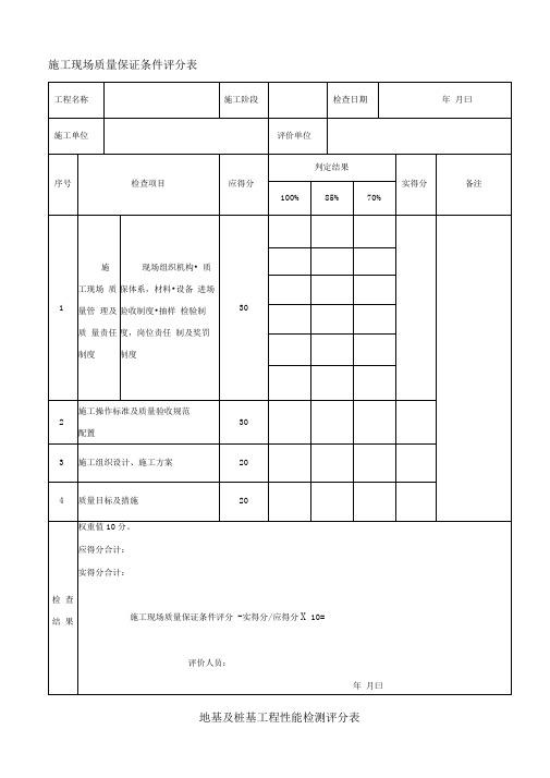 建筑工程施工质量评价标准表格(空白)