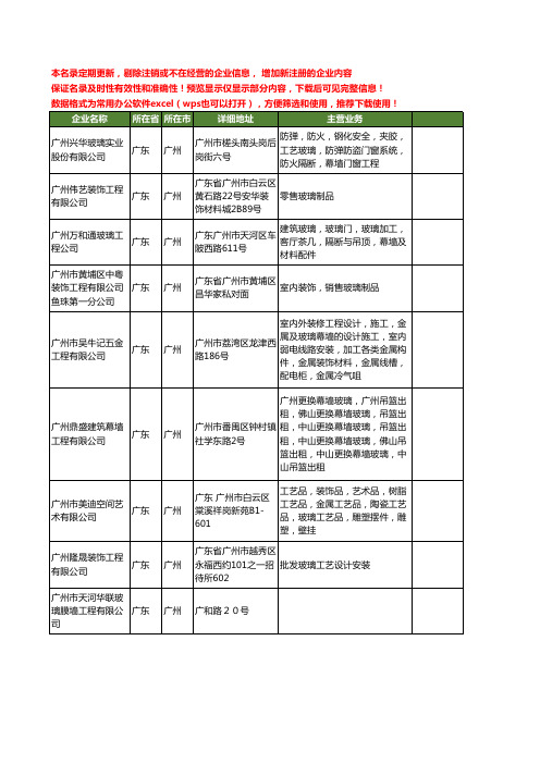 新版广东省广州工程玻璃工商企业公司商家名录名单联系方式大全60家