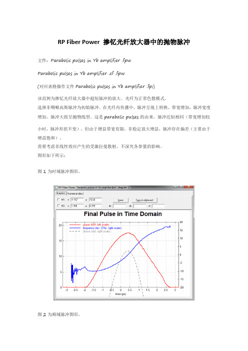RP Fiber Power 掺钇光纤放大器中的抛物脉冲