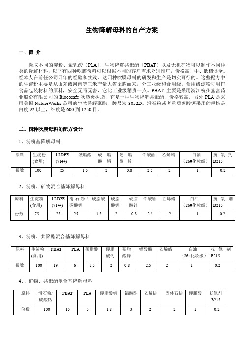 生物降解母料的自产方案