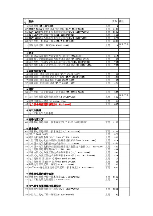 注册电气工程师执业资格考试专业考试相关标准(发输变电专业)-目录新编