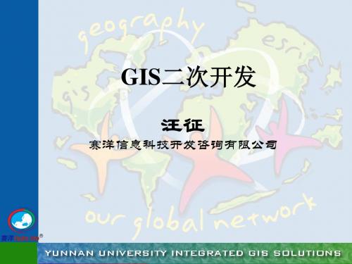 Arcgis软件开发(1)