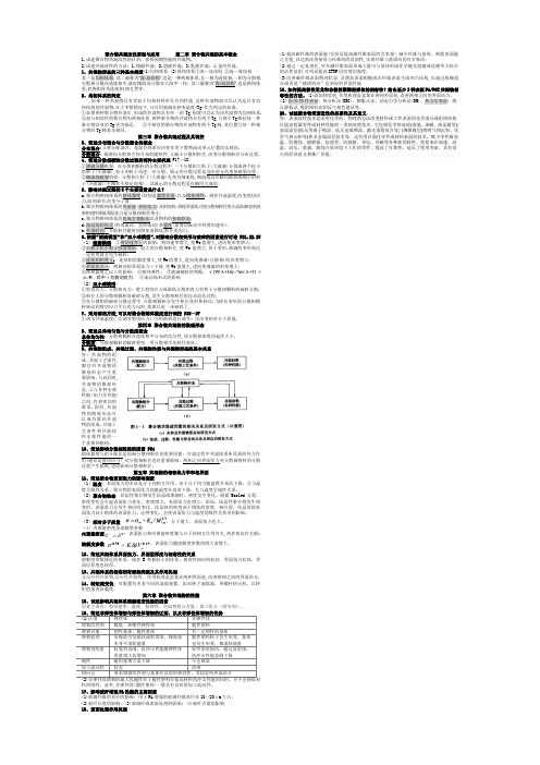 (完整版)聚合物共混改性