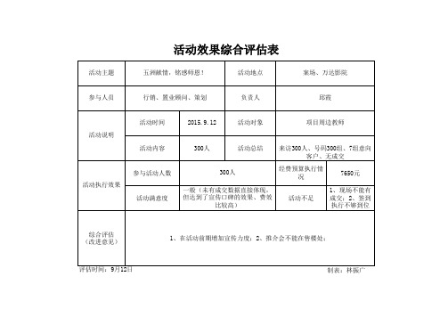 房地产9月12日教师节活动效果评估表