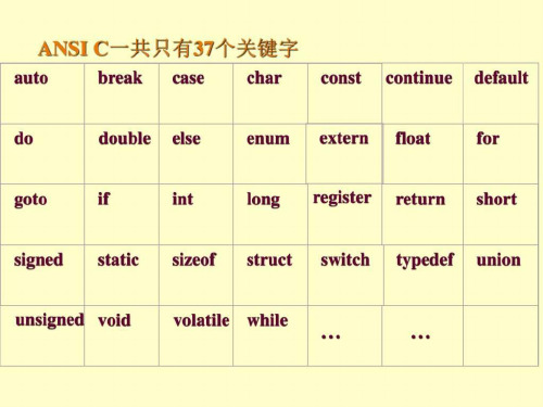 C语言复习概念要点(1)
